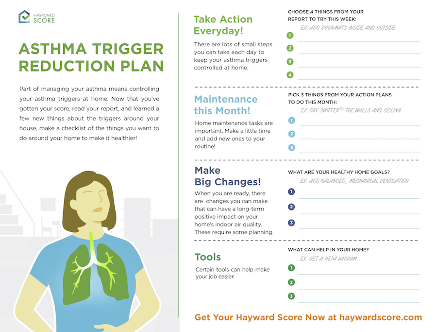 Hayward Score - Asthma Trigger Reduction Plan